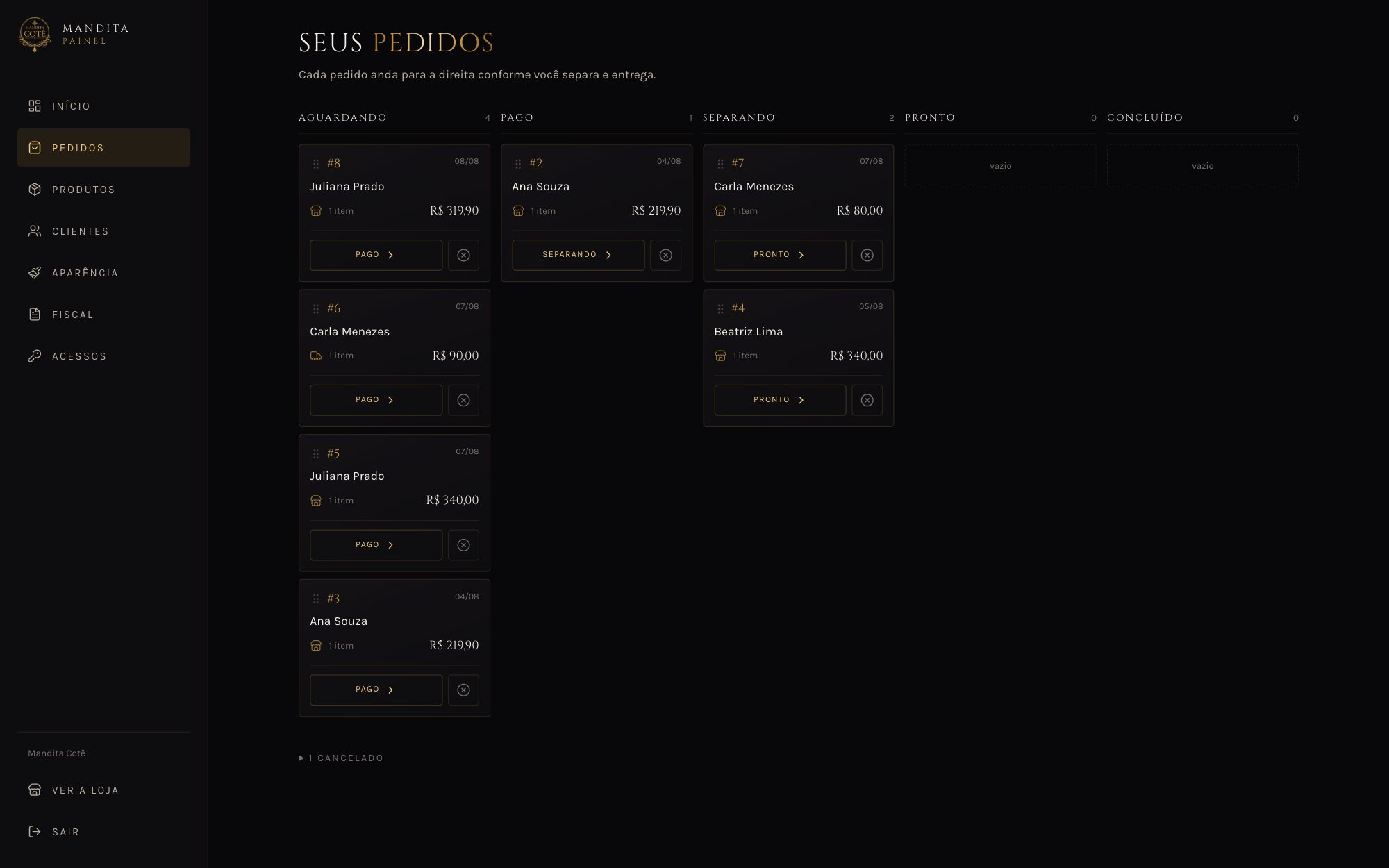 Quadro de pedidos da Mandita Cotê com as colunas aguardando, pago, separando, pronto e concluído