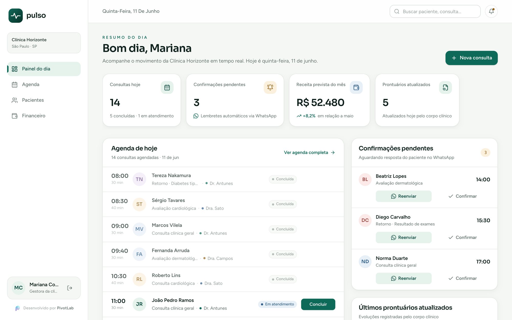 Painel do dia do Pulso com consultas de hoje, confirmações pendentes pelo WhatsApp e receita prevista