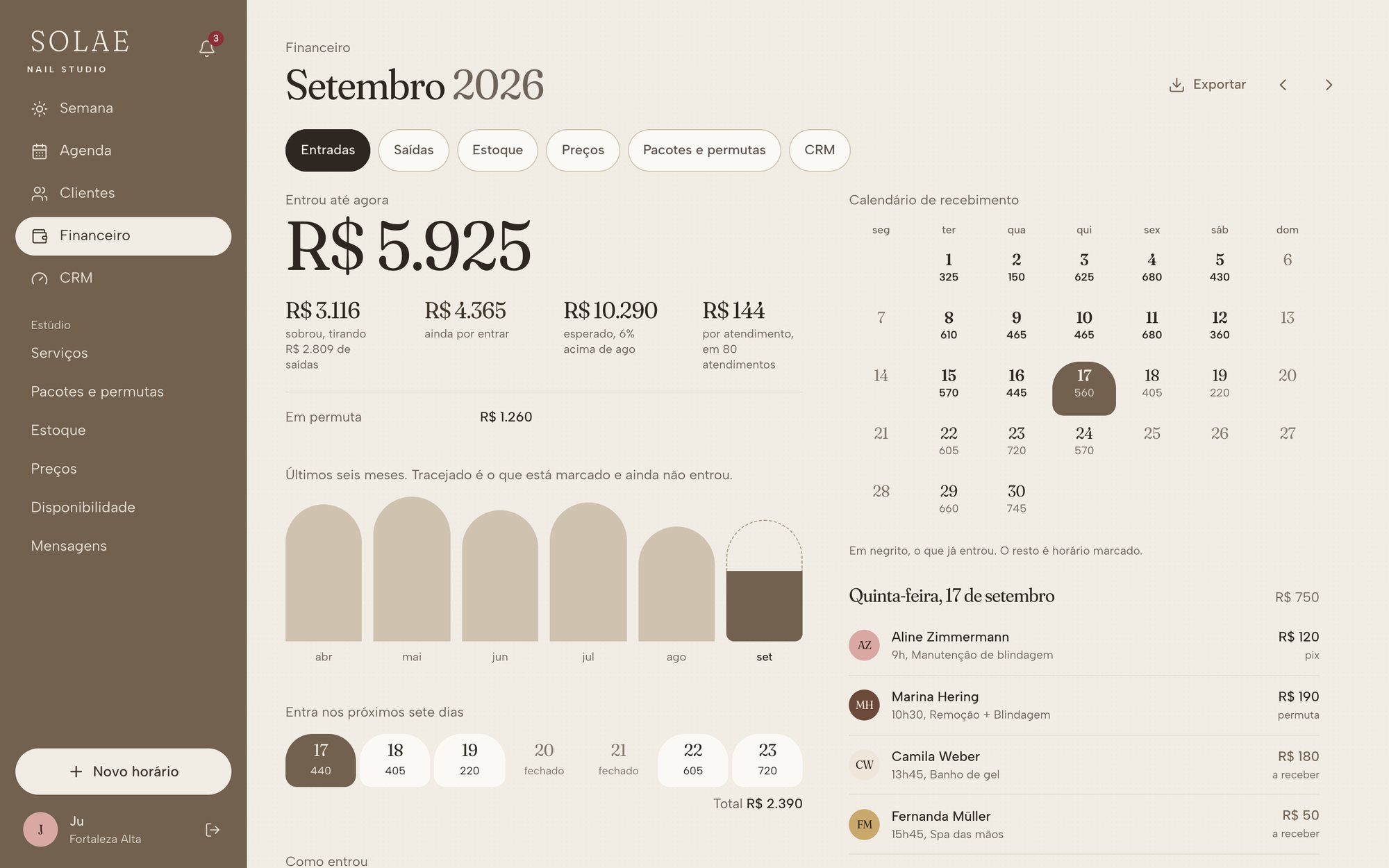 Financeiro do mês com entradas, gráfico de seis meses e calendário de recebimento